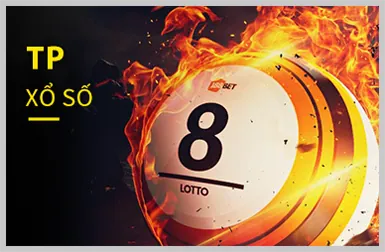 Đa dạng trò chơi Slot tại 88xeng